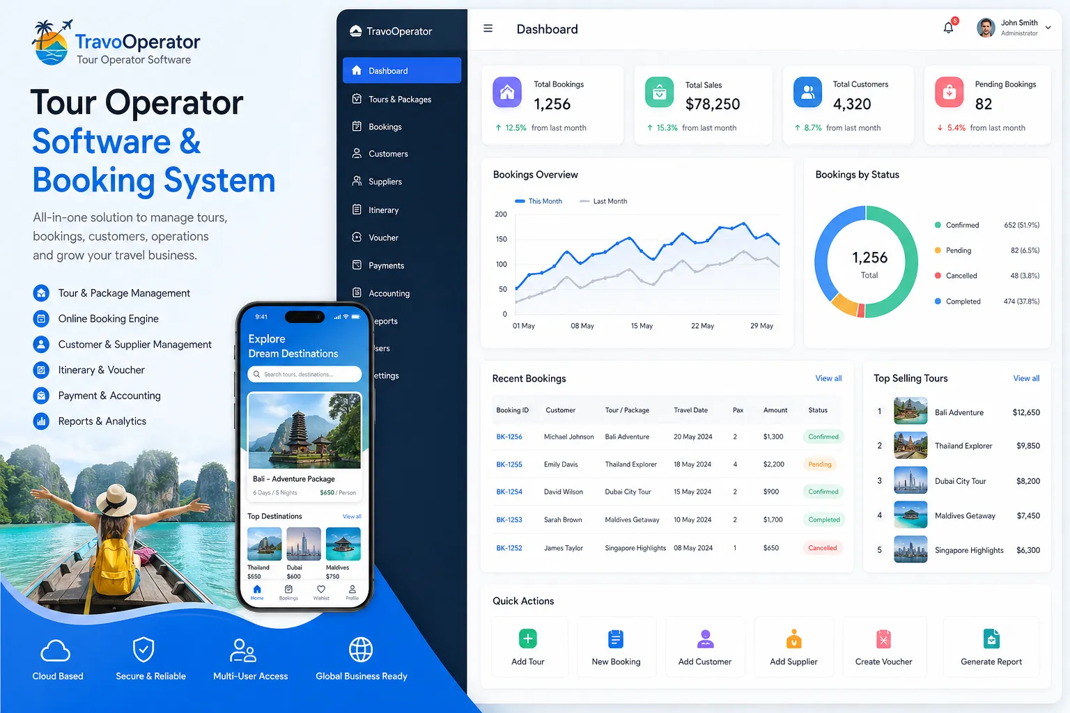 Travel agents flight hotel booking system